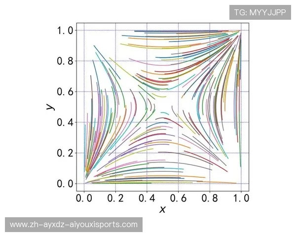 零角度射门物理学：角度速度与旋转的博弈法则