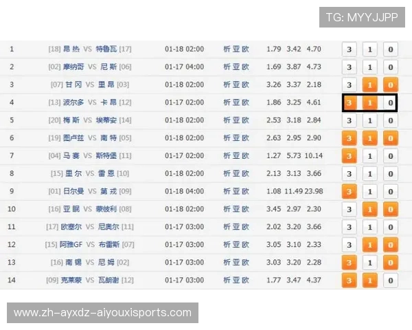 西甲赛程场次数量及赛季节奏对比研究