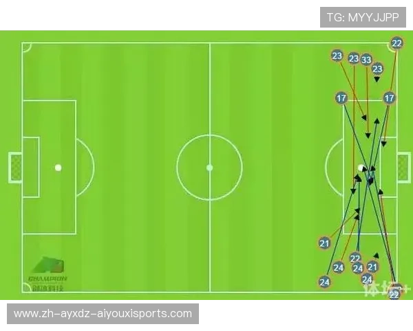 足球比赛中的长传冲吊战术与进攻打法